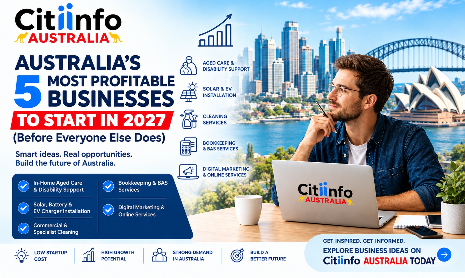 Australia’s 5 Most Profitable Businesses to Start in 2027 (Before Everyone Else Does)