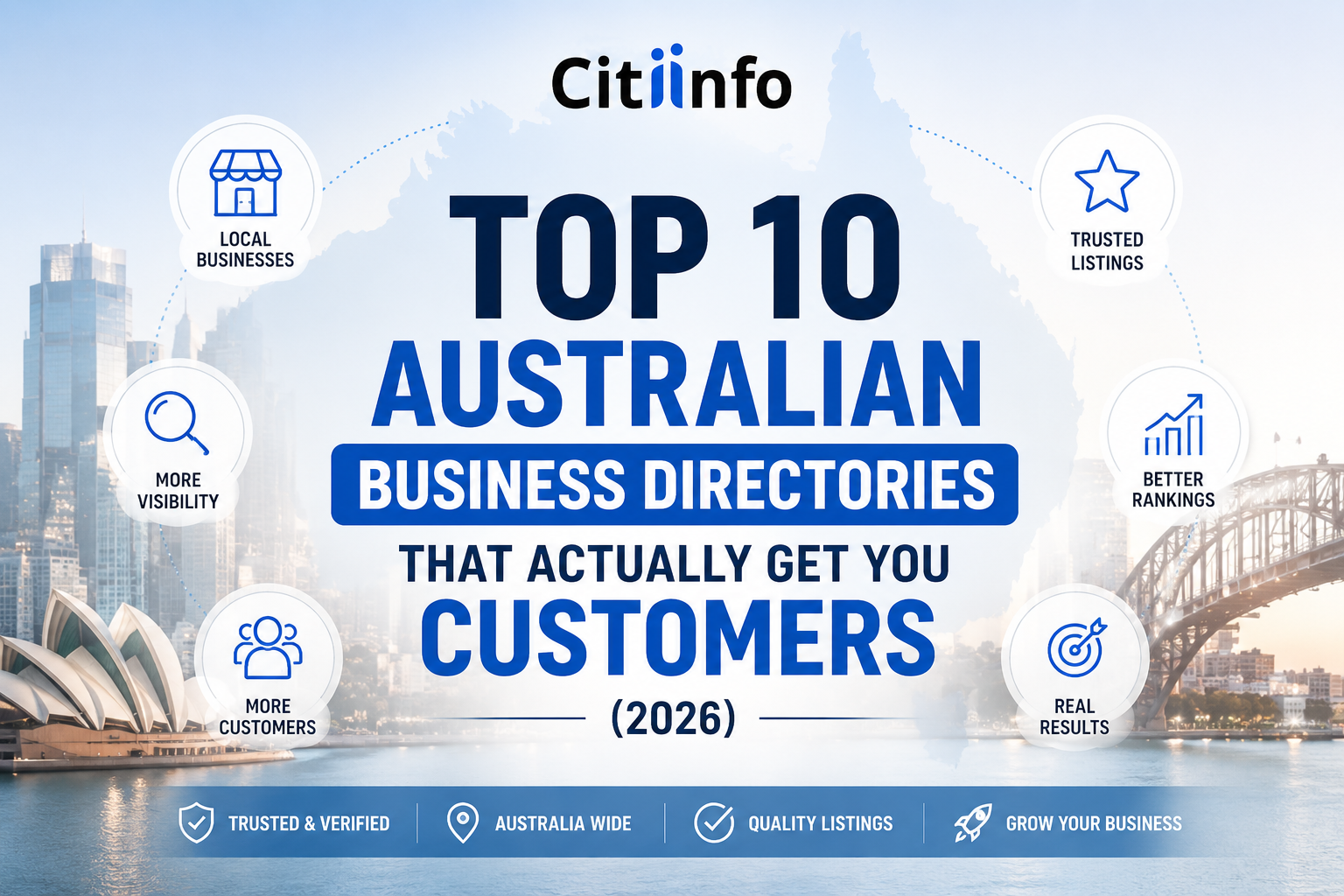 Top 10 Australian Business Directories That Actually Get You Customers (2026)