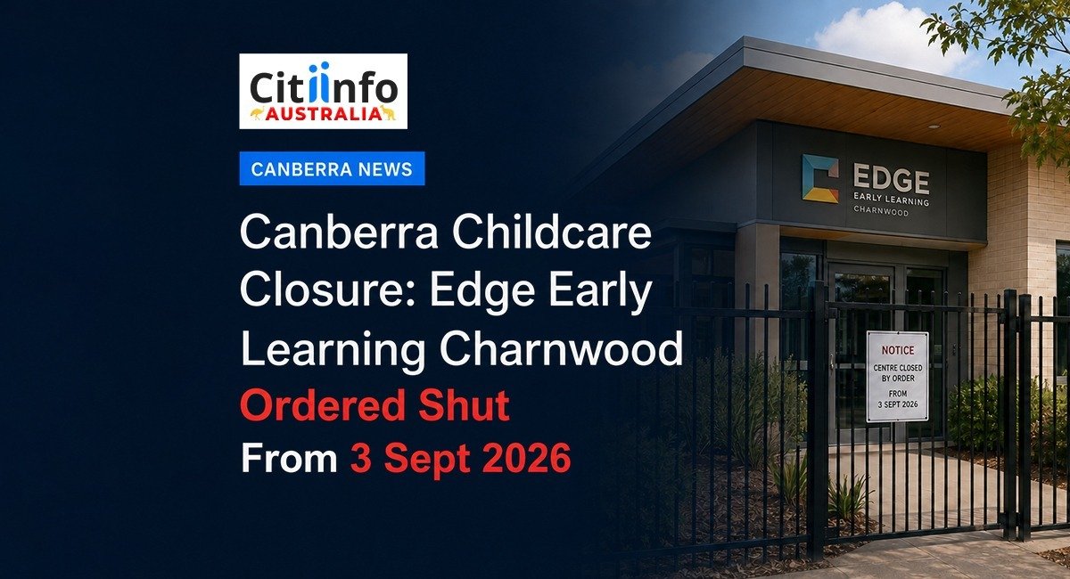Canberra Childcare Closure: Edge Early Learning Charnwood Ordered Shut From 3 September 2026