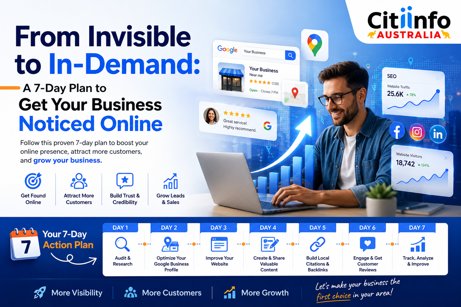 From Invisible to In-Demand: A 7-Day Plan to Get Your Business Noticed Online