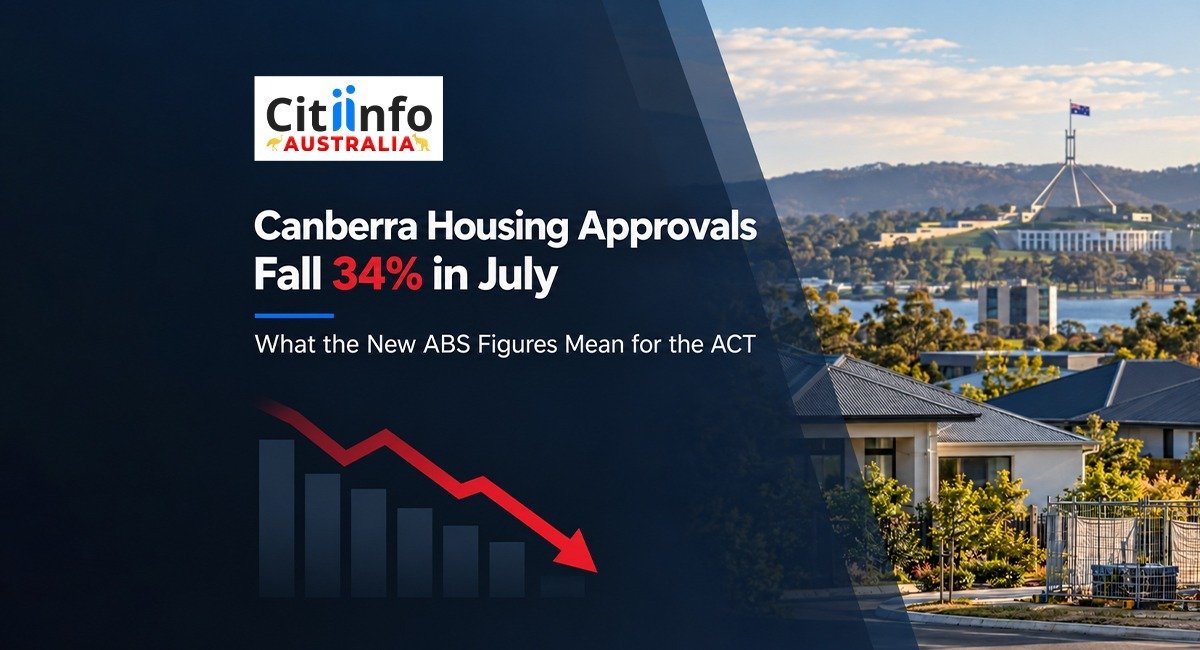 Canberra Housing Approvals Fall 34% in July: What the New ABS Figures Mean for the ACT