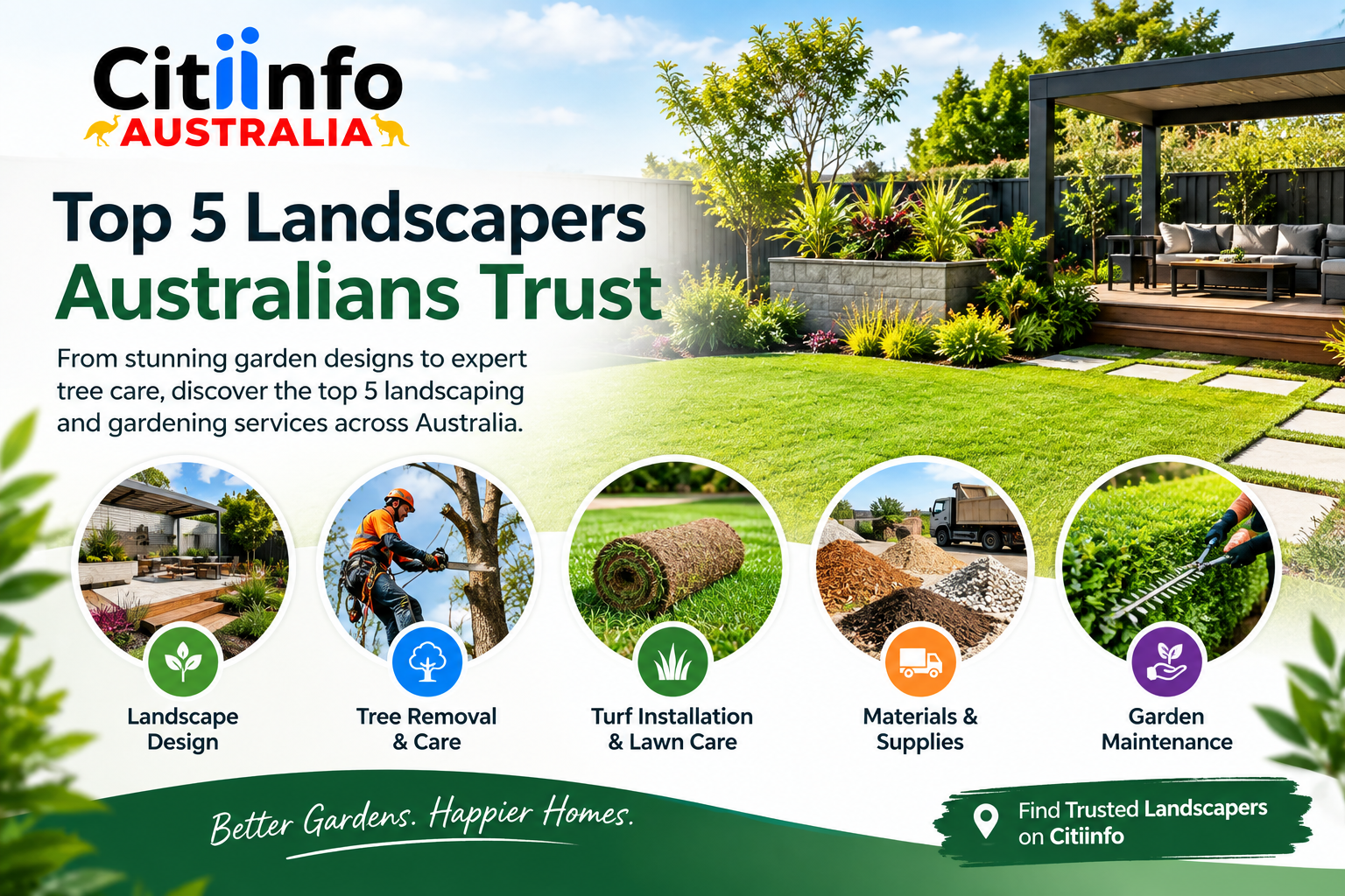 Your Garden Deserves Better: Top 5 Landscapers Australians Trust