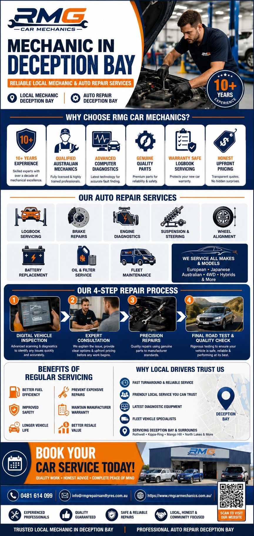 RMG Car Mechanics